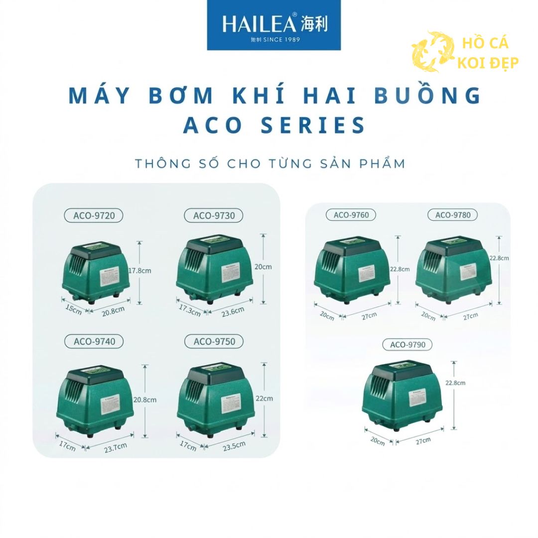 Kích thước từng model máy bơm series ACO của Hailea