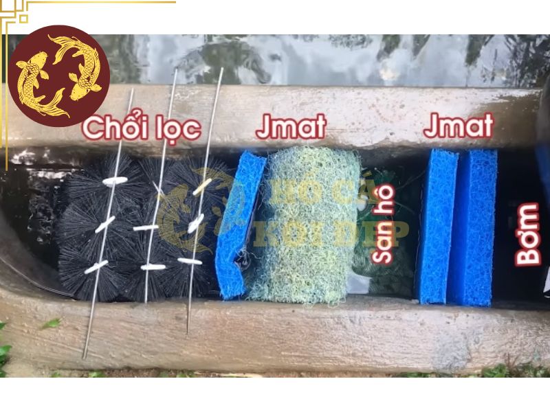 Cách tính lưu lượng máy bơm cho hồ cá Koi chính xác nhất 2 Hệ thống lọc tạo ra sức cản ảnh hưởng đến lưu lượng máy bơm
