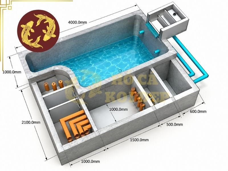 Bản Vẽ Hồ Cá Koi Đẹp: Nguyên Tắc Thiết Kế Và Những Lưu Ý Quan Trọng 1 Bản vẽ hồ cá koi là tài liệu thể hiện chi tiết phương án xây dựng hồ, từ hình dáng, kích thước, độ sâu đến kết cấu và hệ thống thiết bị bên trong.